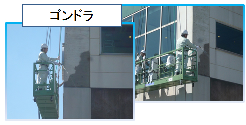ゴンドラ