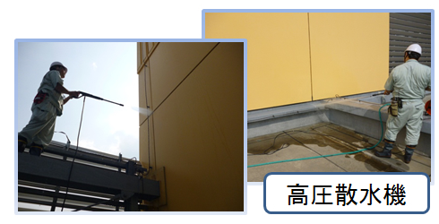 高圧散水機